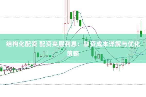 结构化配资 配资夹层利息：融资成本详解与优化策略