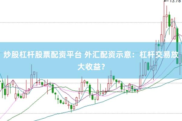 炒股杠杆股票配资平台 外汇配资示意：杠杆交易放大收益？