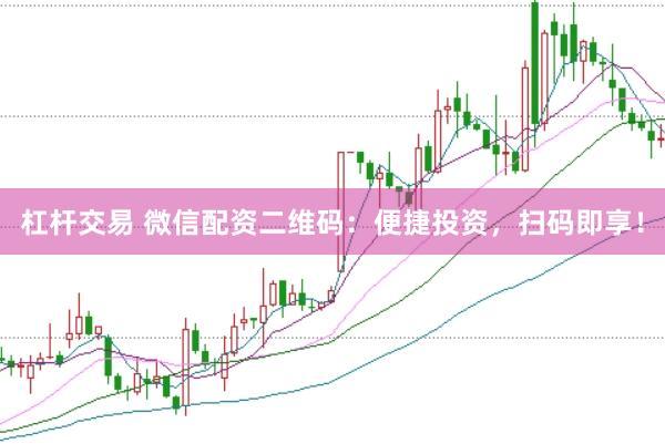 杠杆交易 微信配资二维码：便捷投资，扫码即享！