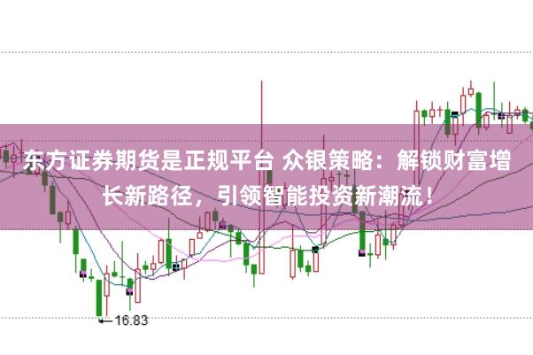 东方证券期货是正规平台 众银策略：解锁财富增长新路径，引领智能投资新潮流！