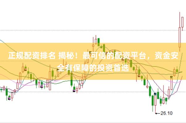 正规配资排名 揭秘！最可信的配资平台，资金安全有保障的投资首选