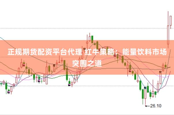 正规期货配资平台代理 红牛策略：能量饮料市场突围之道