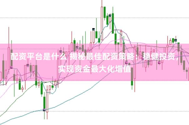 配资平台是什么 揭秘最佳配资策略：稳健投资，实现资金最大化增值