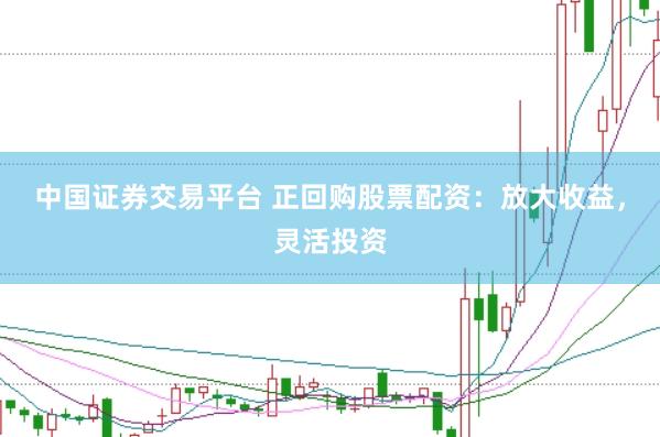 中国证券交易平台 正回购股票配资：放大收益，灵活投资