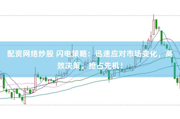 配资网络炒股 闪电策略：迅速应对市场变化，高效决策，抢占先机！