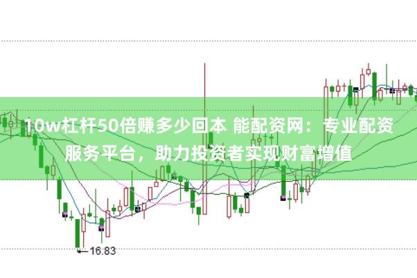 10w杠杆50倍赚多少回本 能配资网：专业配资服务平台，助力投资者实现财富增值