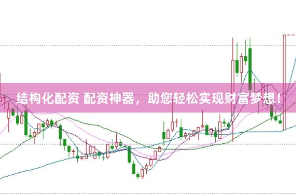 结构化配资 配资神器，助您轻松实现财富梦想！