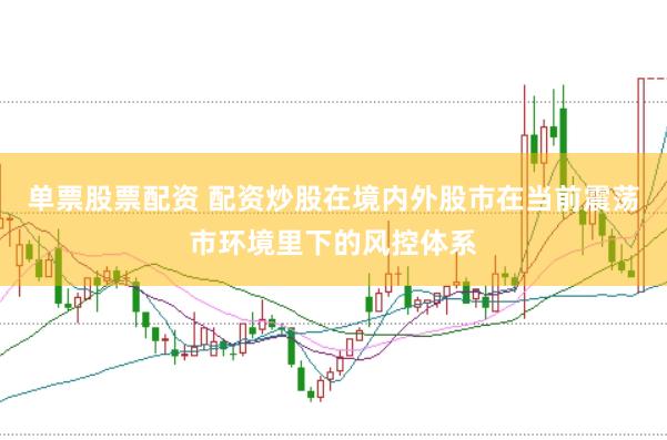 单票股票配资 配资炒股在境内外股市在当前震荡市环境里下的风控体系