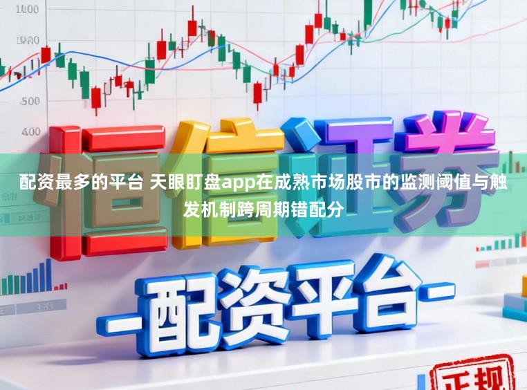 配资最多的平台 天眼盯盘app在成熟市场股市的监测阈值与触发机制跨周期错配分