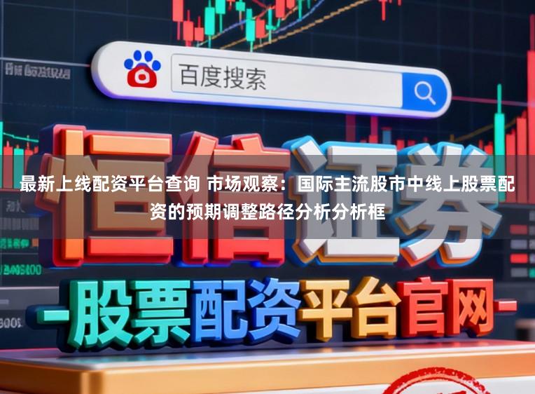 最新上线配资平台查询 市场观察：国际主流股市中线上股票配资的预期调整路径分析分析框