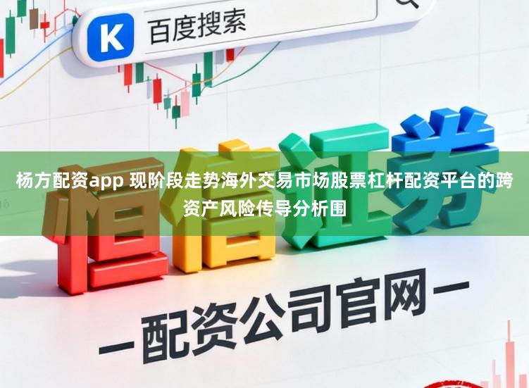 杨方配资app 现阶段走势海外交易市场股票杠杆配资平台的跨资产风险传导分析围