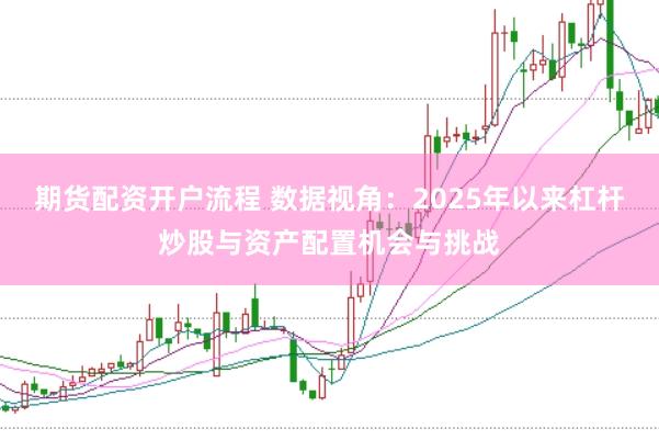 期货配资开户流程 数据视角：2025年以来杠杆炒股与资产配置机会与挑战